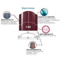 Штакетник глянцевый односторонний европланка (130 мм ).Цена за м.п